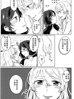 [北京神马个人汉化] (C88) [モノフォビア (ユニ)] セレストブルーの境界線 | 天藍色的境界線 (ラブライブ!)_23