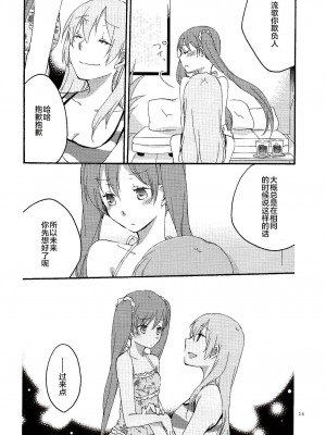 [夜合後援組漢化] (C84) [にらたま (せきはら、広人)] Have a nice holiday (VOCALOID)_13