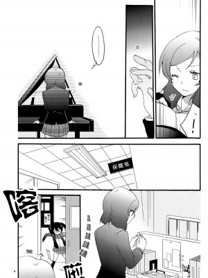 [AJI TEAM] (C87) [にらたま (せきはら、広人)] Lovesick Girl (ラブライブ!)_08