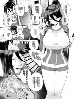 [Armadillo (練慈)] 金さえ払えば、コスプレでもハメてもくれる ギャルを手に入れました [白杨汉化组] [DL版]_09