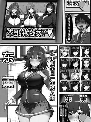 [フリテン堂] 子種が通貨として流通する種付け特区に モブ男子の俺が引っ越した結果 [中国翻訳]_13