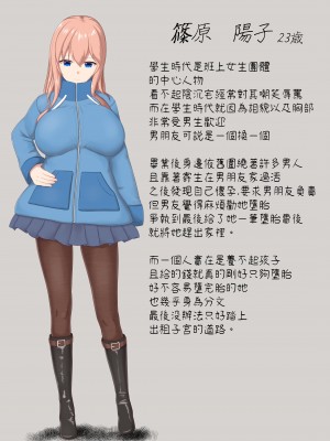 [ホワイトドロップ (くっじー)] 子宮レンタル あなたの子供産みます ～巨乳陽キャ元同級生篠原陽子～ [中国翻訳]_04