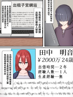 [ホワイトドロップ (くっじー)] 子宮レンタル あなたの子供産みます ～巨乳陽キャ元同級生篠原陽子～ [中国翻訳]_07