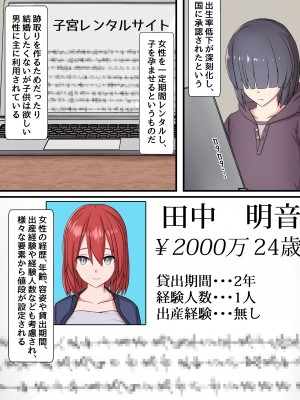 [ホワイトドロップ]  子宮レンタル あなたの子供産みます ～巨乳陽キャ元同級生篠原陽子～_07