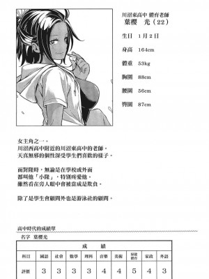 [苏募ロウ] なんでここに先生が！｜為什麼老師會在這裡！？_05卷_188