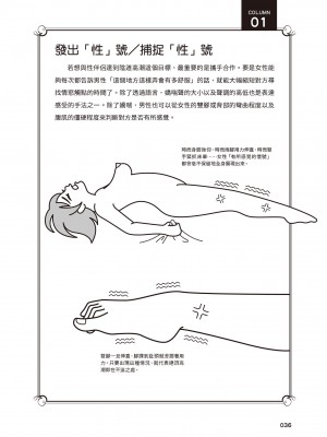 [由良橋勢] 膣性感開発 中イキ完全マニュアル イラスト版｜內部攻略！圖解陰道快感開發･高潮完全指南_037