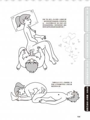 [由良橋勢] 膣性感開発 中イキ完全マニュアル イラスト版｜內部攻略！圖解陰道快感開發･高潮完全指南_101