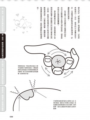 [由良橋勢] 膣性感開発 中イキ完全マニュアル イラスト版｜內部攻略！圖解陰道快感開發･高潮完全指南_040