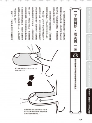 [由良橋勢] 膣性感開発 中イキ完全マニュアル イラスト版｜內部攻略！圖解陰道快感開發･高潮完全指南_105
