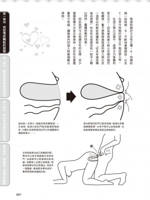 [由良橋勢] 膣性感開発 中イキ完全マニュアル イラスト版｜內部攻略！圖解陰道快感開發･高潮完全指南_032
