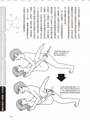 [由良橋勢] 膣性感開発 中イキ完全マニュアル イラスト版｜內部攻略！圖解陰道快感開發･高潮完全指南_112