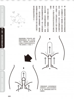 [由良橋勢] 膣性感開発 中イキ完全マニュアル イラスト版｜內部攻略！圖解陰道快感開發･高潮完全指南_056