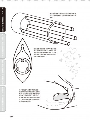 [由良橋勢] 膣性感開発 中イキ完全マニュアル イラスト版｜內部攻略！圖解陰道快感開發･高潮完全指南_022