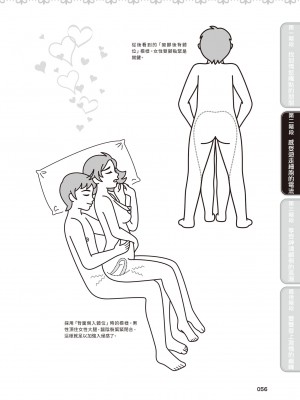 [由良橋勢] 膣性感開発 中イキ完全マニュアル イラスト版｜內部攻略！圖解陰道快感開發･高潮完全指南_057