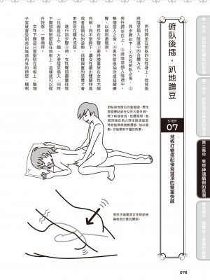 [由良橋勢] 膣性感開発 中イキ完全マニュアル イラスト版｜內部攻略！圖解陰道快感開發･高潮完全指南_079