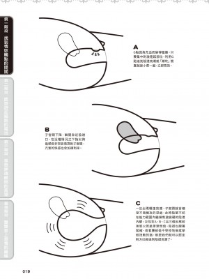 [由良橋勢] 膣性感開発 中イキ完全マニュアル イラスト版｜內部攻略！圖解陰道快感開發･高潮完全指南_020