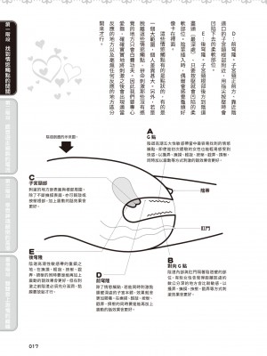 [由良橋勢] 膣性感開発 中イキ完全マニュアル イラスト版｜內部攻略！圖解陰道快感開發･高潮完全指南_018
