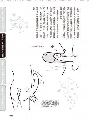 [由良橋勢] 膣性感開発 中イキ完全マニュアル イラスト版｜內部攻略！圖解陰道快感開發･高潮完全指南_050
