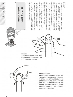 [アンソロジー] 男の自慰・オナニー完全マニュアル イラスト版……おなプレ_023