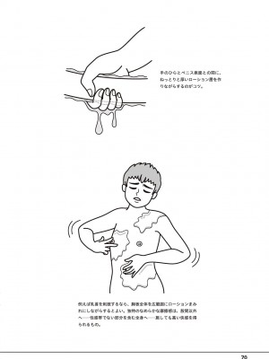 [アンソロジー] 男の自慰・オナニー完全マニュアル イラスト版……おなプレ_072