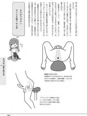 [アンソロジー] 男の自慰・オナニー完全マニュアル イラスト版……おなプレ_109