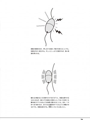 [アンソロジー] 男の自慰・オナニー完全マニュアル イラスト版……おなプレ_076