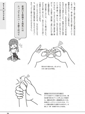 [アンソロジー] 男の自慰・オナニー完全マニュアル イラスト版……おなプレ_035