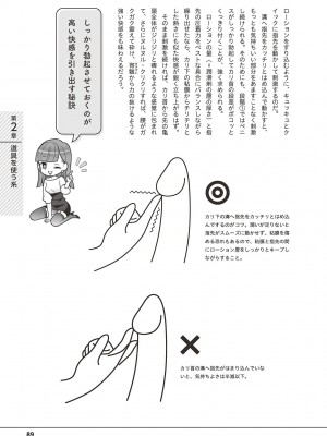 [アンソロジー] 男の自慰・オナニー完全マニュアル イラスト版……おなプレ_091