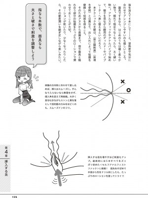 [アンソロジー] 男の自慰・オナニー完全マニュアル イラスト版……おなプレ_125