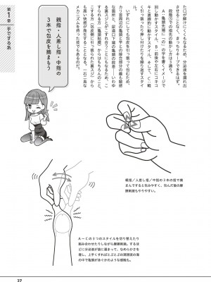 [アンソロジー] 男の自慰・オナニー完全マニュアル イラスト版……おなプレ_029