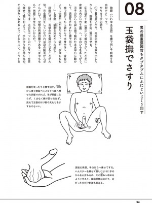 [アンソロジー] 男の自慰・オナニー完全マニュアル イラスト版……おなプレ_036