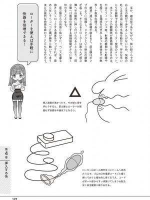 [アンソロジー] 男の自慰・オナニー完全マニュアル イラスト版……おなプレ_129