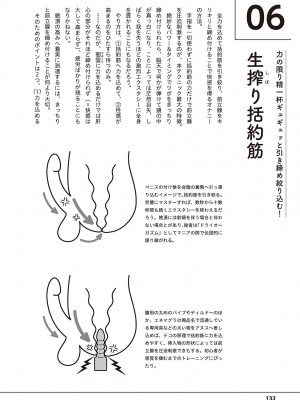 [アンソロジー] 男の自慰・オナニー完全マニュアル イラスト版……おなプレ_134