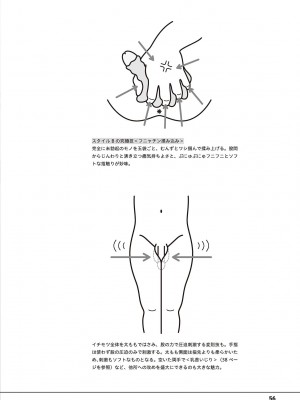 [アンソロジー] 男の自慰・オナニー完全マニュアル イラスト版……おなプレ_058