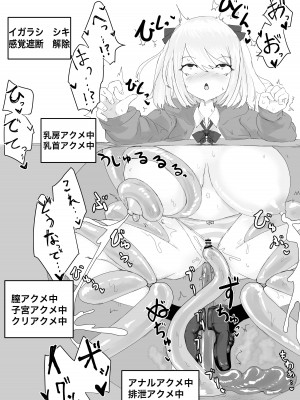 [電動もなか] 異世界の堕とし穴~爆乳JKの異世界ライフ~_29