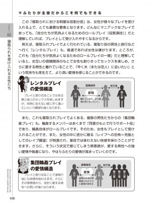 図説NTRマニュアル [DL版]_040