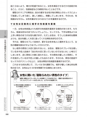 図説NTRマニュアル [DL版]_090