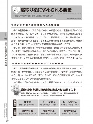 図説NTRマニュアル [DL版]_088