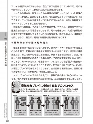 図説NTRマニュアル [DL版]_092