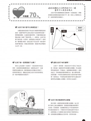 完全実用版 エロ漫画のウソとホント おんなのこのヒミツ_72