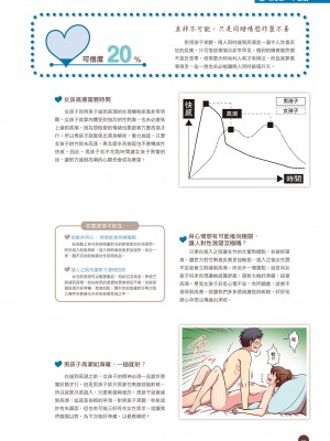 完全実用版 エロ漫画のウソとホント おんなのこのヒミツ_40