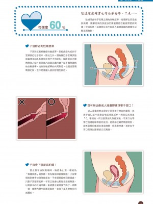 完全実用版 エロ漫画のウソとホント おんなのこのヒミツ_52