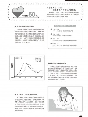 完全実用版 エロ漫画のウソとホント おんなのこのヒミツ_88
