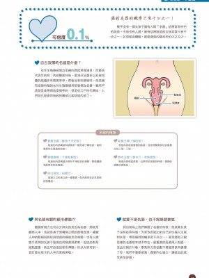 完全実用版 エロ漫画のウソとホント おんなのこのヒミツ_44