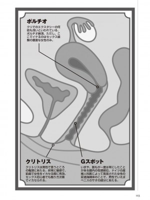 どこよりも詳しい人妻の本_115