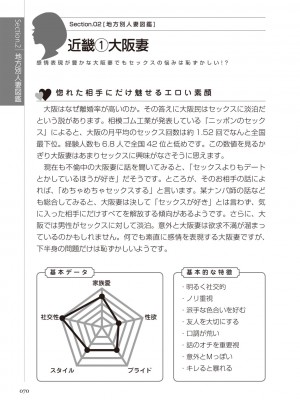 どこよりも詳しい人妻の本_072