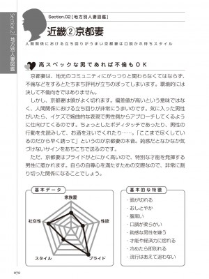 どこよりも詳しい人妻の本_074