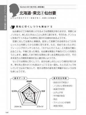 どこよりも詳しい人妻の本_048