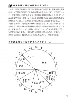 どこよりも詳しい人妻の本_015