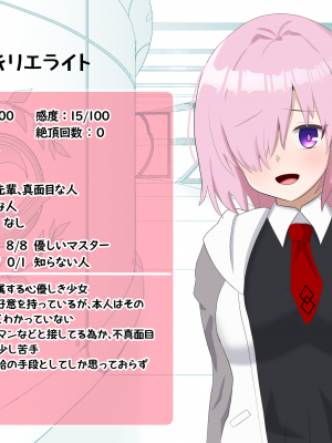 [える]黒人マスターに寝取られるマシュ_a 0030